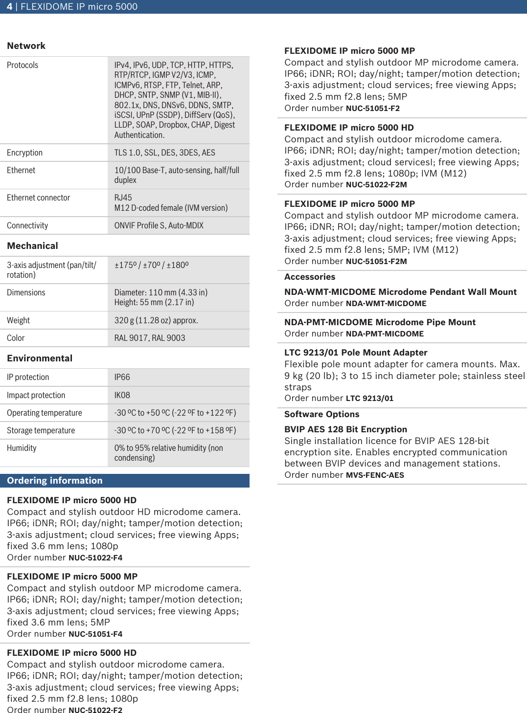 Page 4 of 5 - Bosnuc51051F4 Bosch NUC-51051-F4 Flexidome IP Micro 5000 Camera Datasheet User Manual
