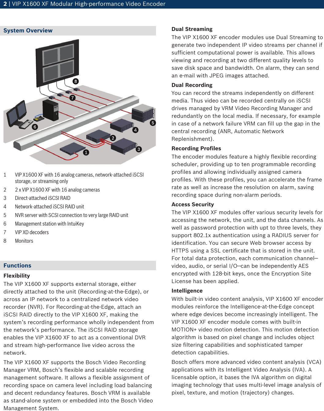 Page 2 of 8 - Bosvipx1600Psuk VIP X1600 XF Modular High-performance Video Encoder User Manual