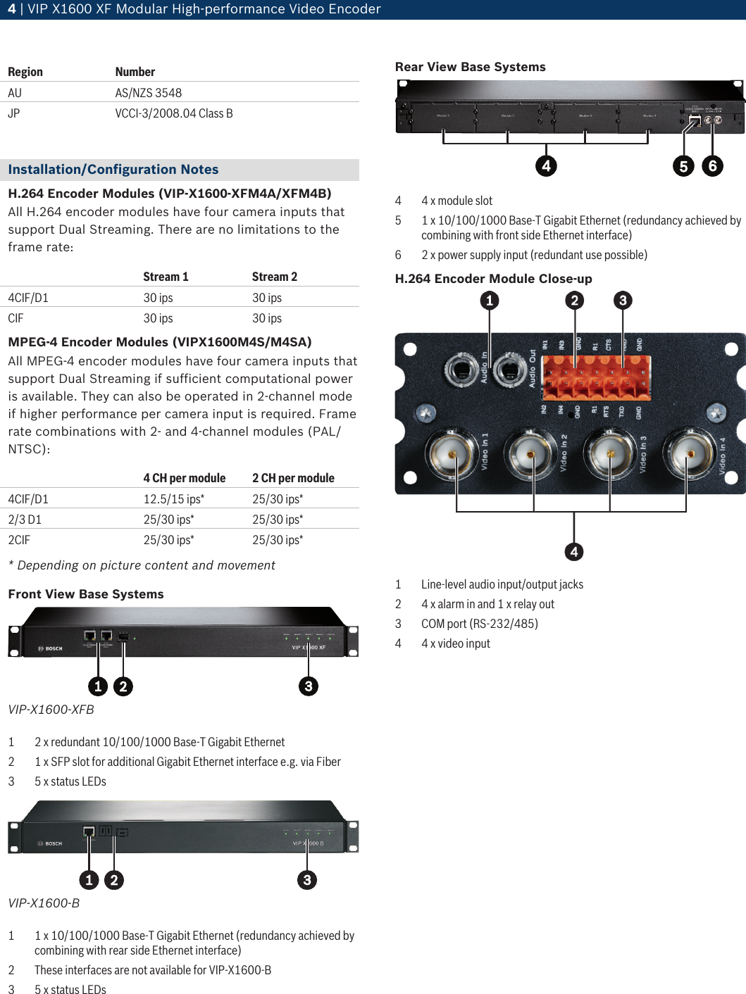 Page 4 of 8 - Bosvipx1600Psuk VIP X1600 XF Modular High-performance Video Encoder User Manual