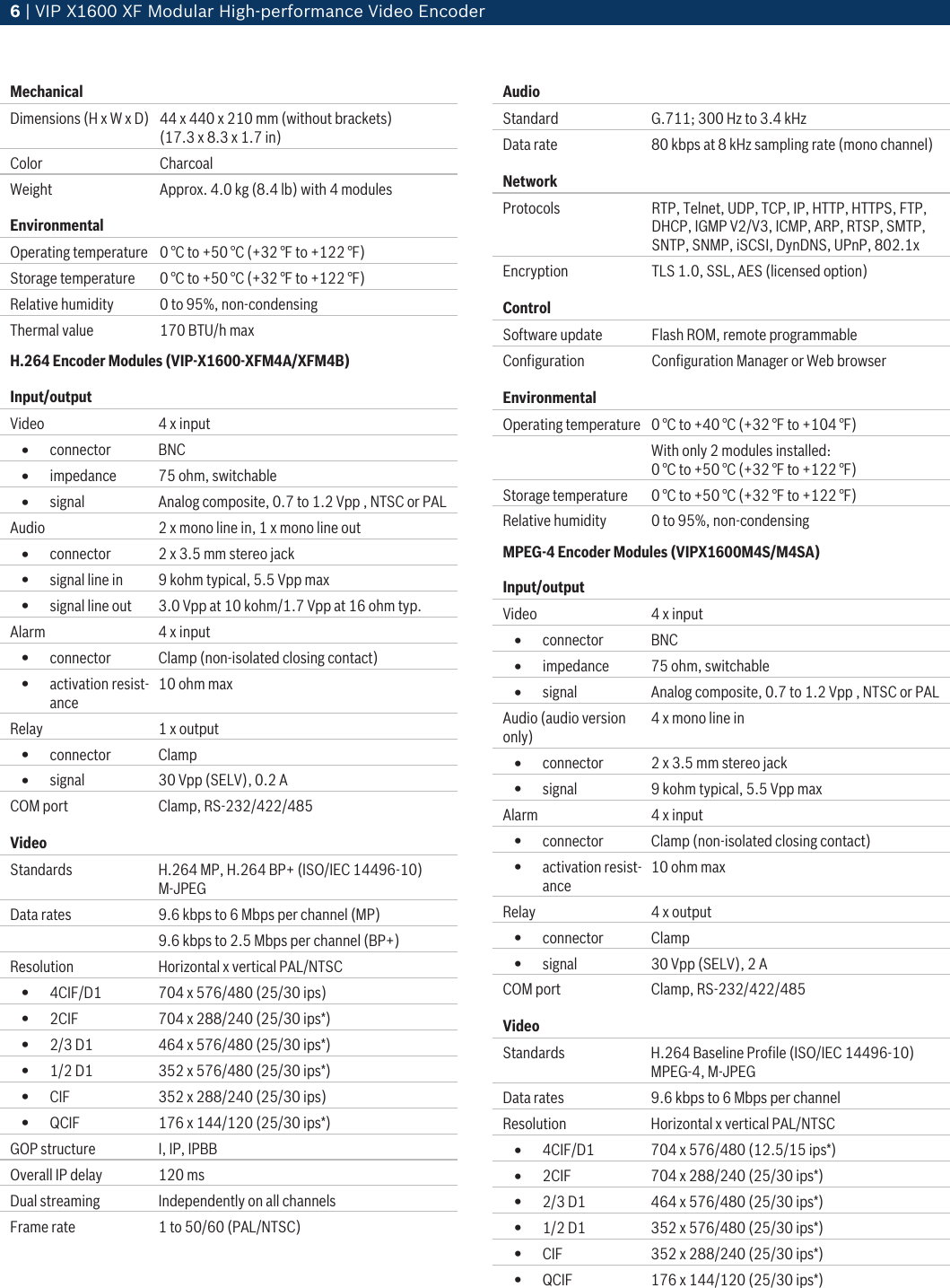 Page 6 of 8 - Bosvipx1600Psuk VIP X1600 XF Modular High-performance Video Encoder User Manual