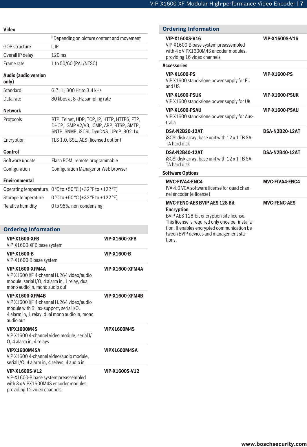 Page 7 of 8 - Bosvipx1600Psuk VIP X1600 XF Modular High-performance Video Encoder User Manual