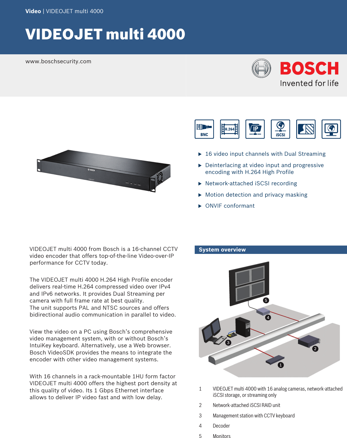 Page 1 of 5 - Bosvjm4016 VIDEOJET Multi 4000 User Manual