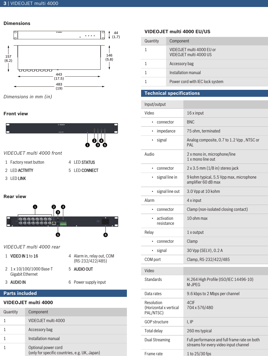 Page 3 of 5 - Bosvjm4016 VIDEOJET Multi 4000 User Manual