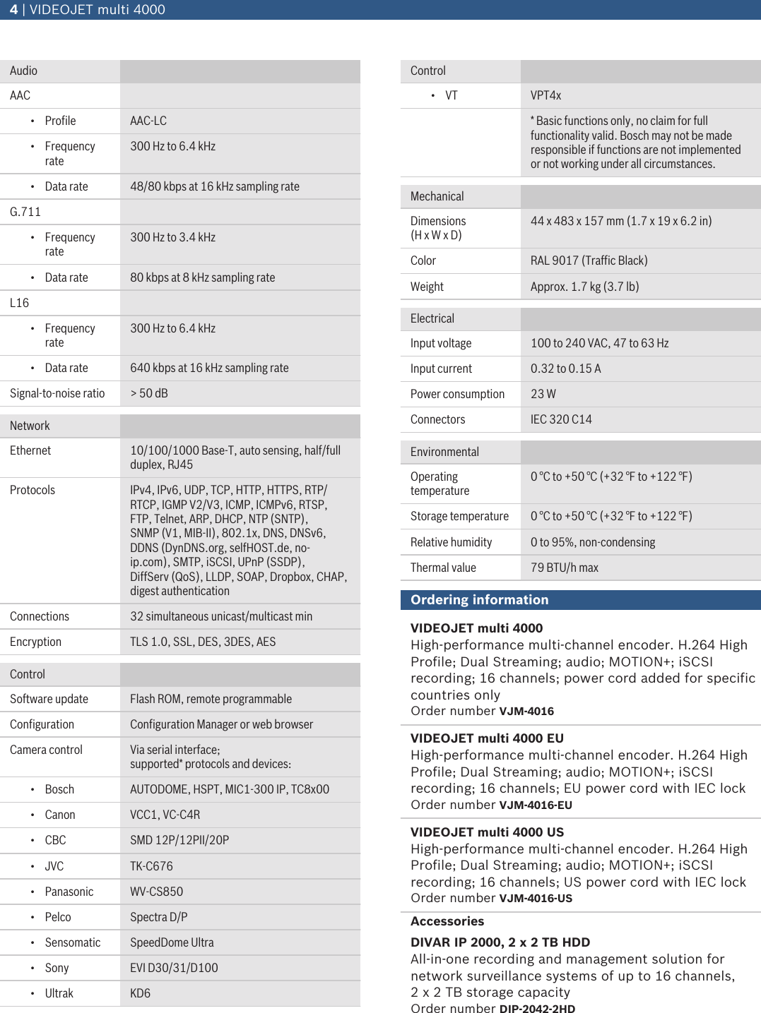 Page 4 of 5 - Bosvjm4016 VIDEOJET Multi 4000 User Manual
