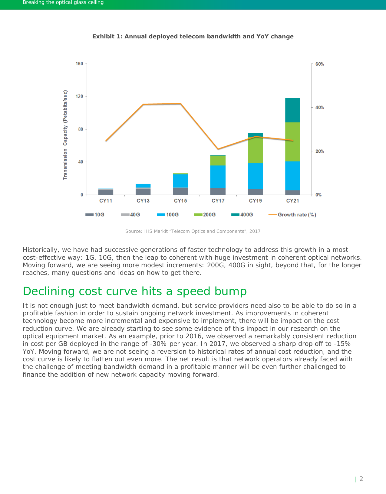 Service Proposal February 2012 V5x Breaking The Optical Glass Ceiling