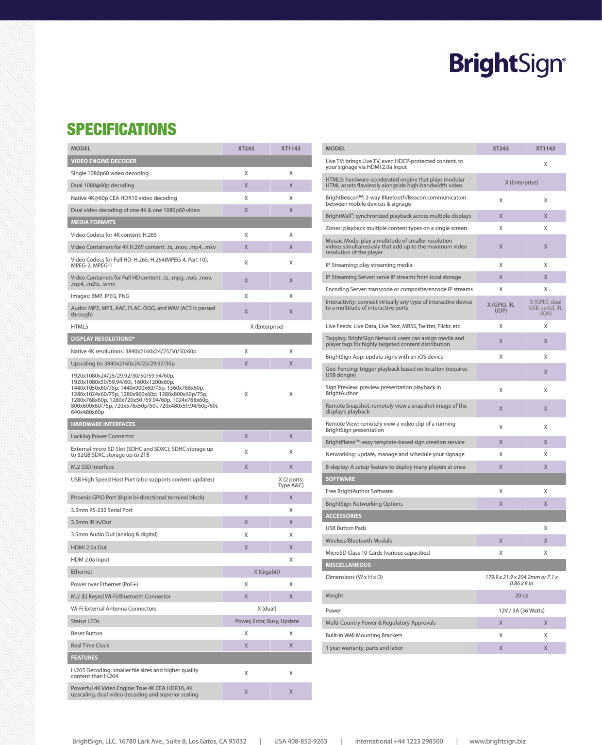Page 2 of 2 - Bsxt1143 User Manual
