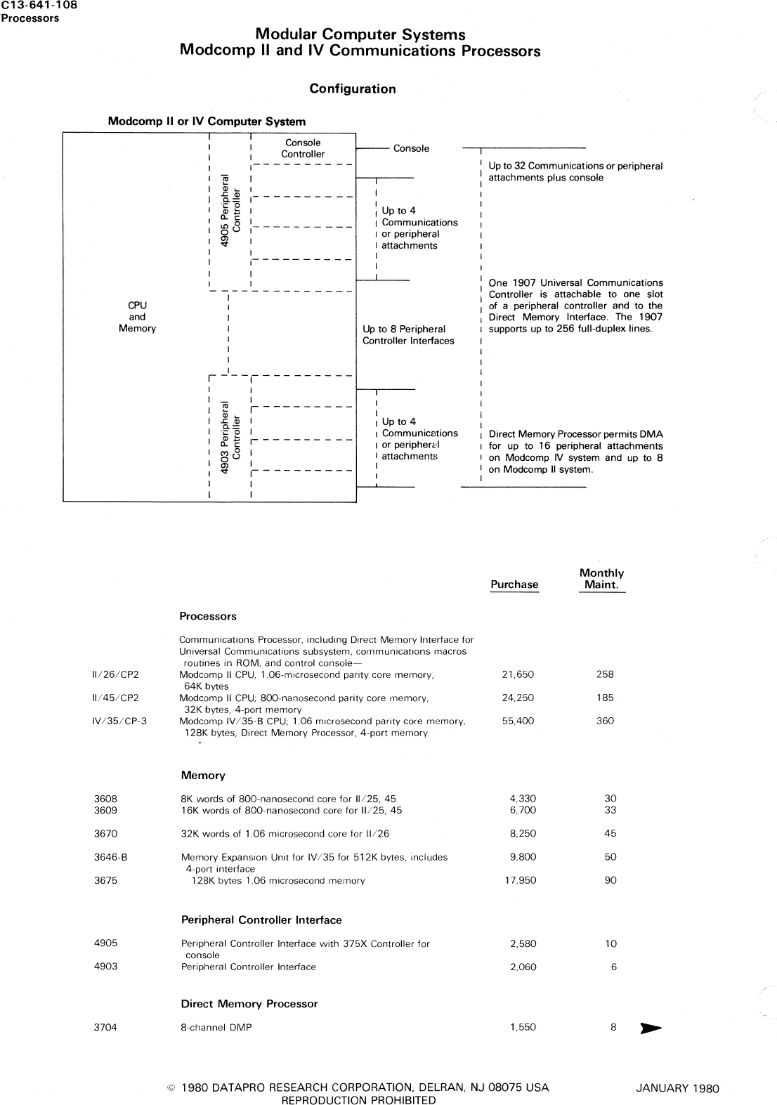 Page 8 of 10 - C13-641_Modcomp C13-641 Modcomp