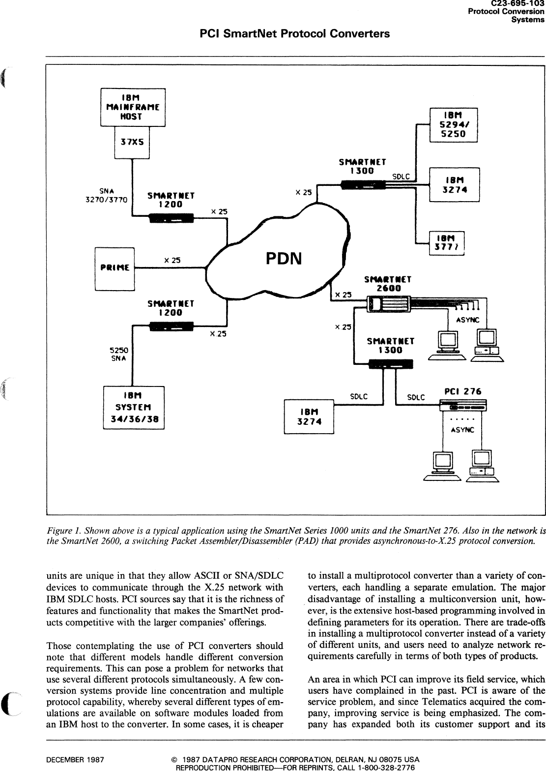 Page 7 of 12 - C23-695_PCI_Smart Net C23-695 PCI Smart