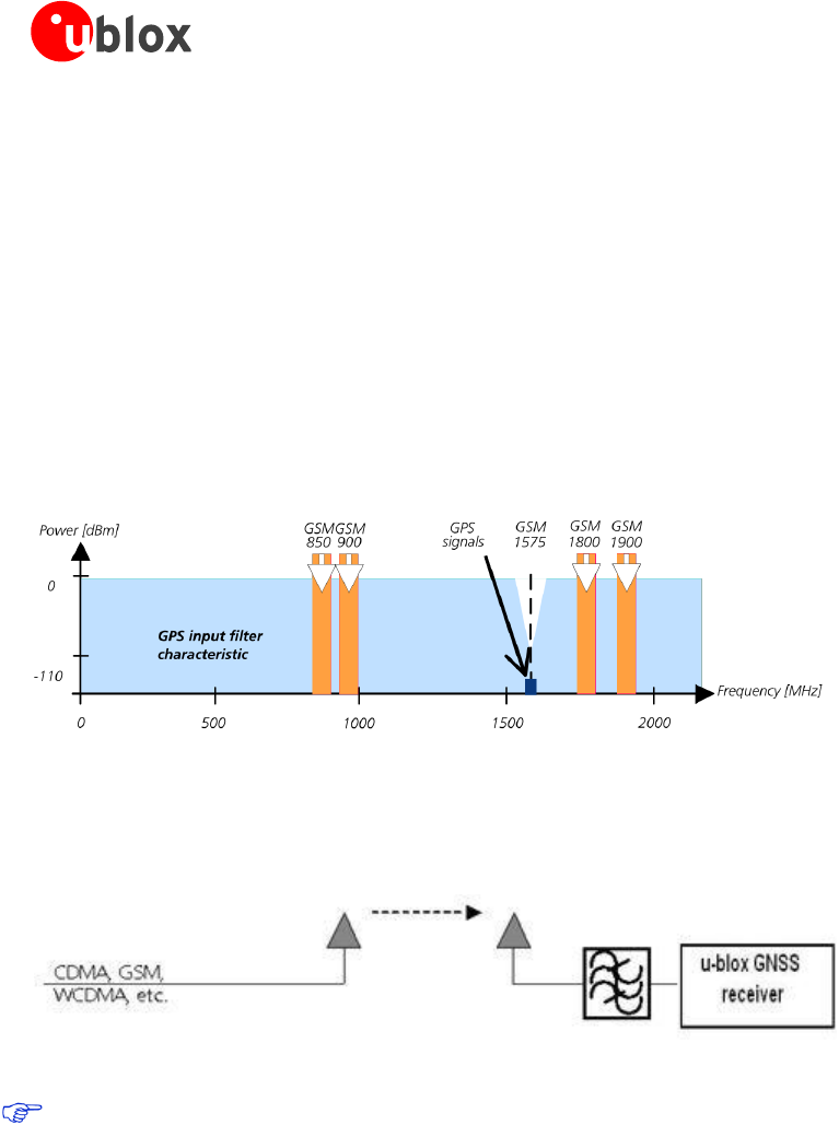 Recessed Lighting Spacing Guidelines For Memoscan U381 Update : Cam M8