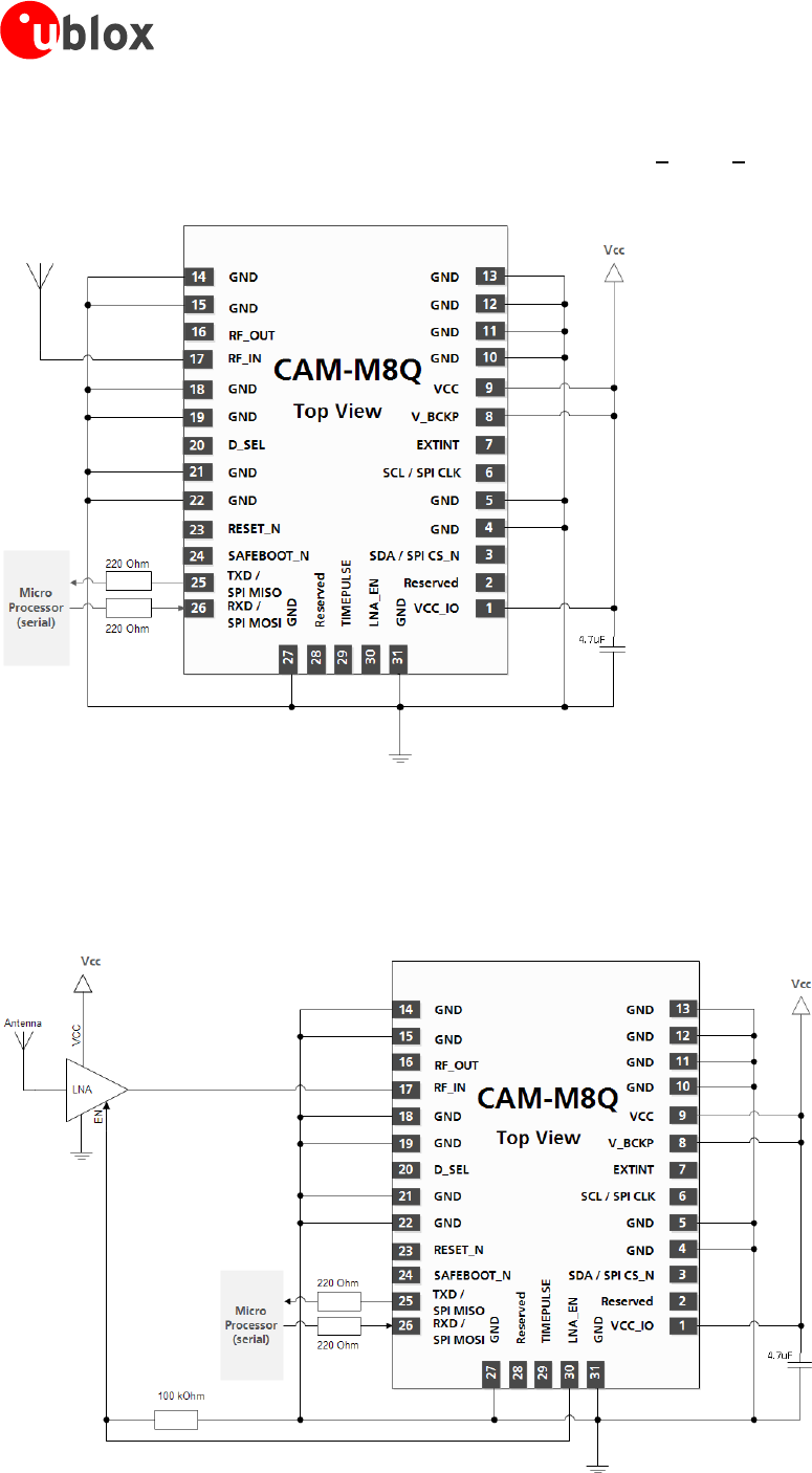 CAM M8 M8Q Hardware Integration Manual
