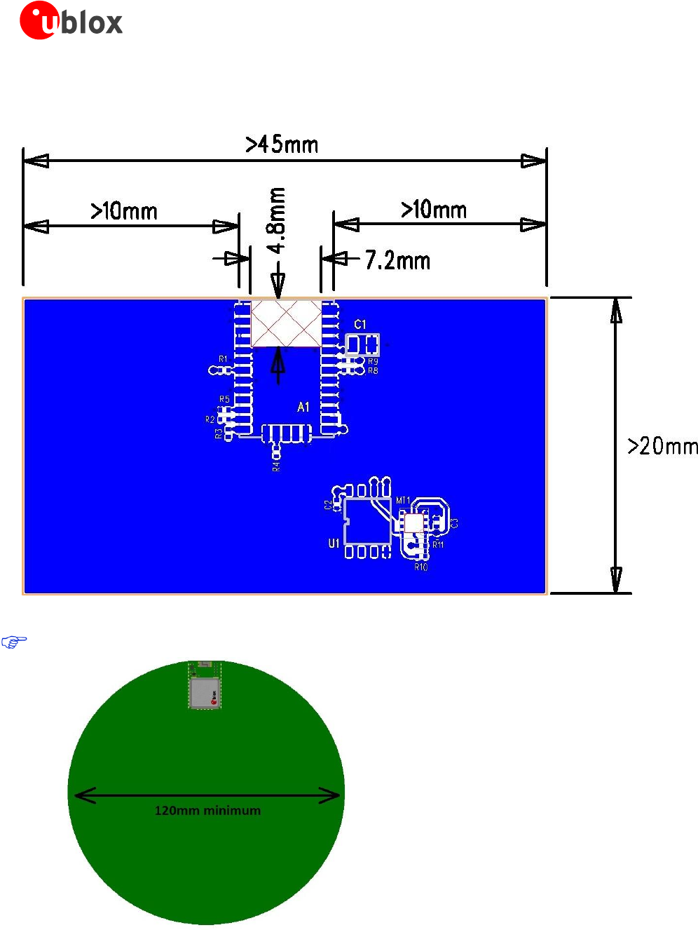 CAM M8 M8Q Hardware Integration Manual