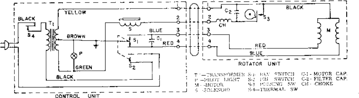 Page 3 of 3 - CDE - AR-22 Circuit/layout Diagram CDE-AR-22R-ROTATOR-User-Manual+sch CDE-AR-22R-ROTATOR-User-Manual Sch