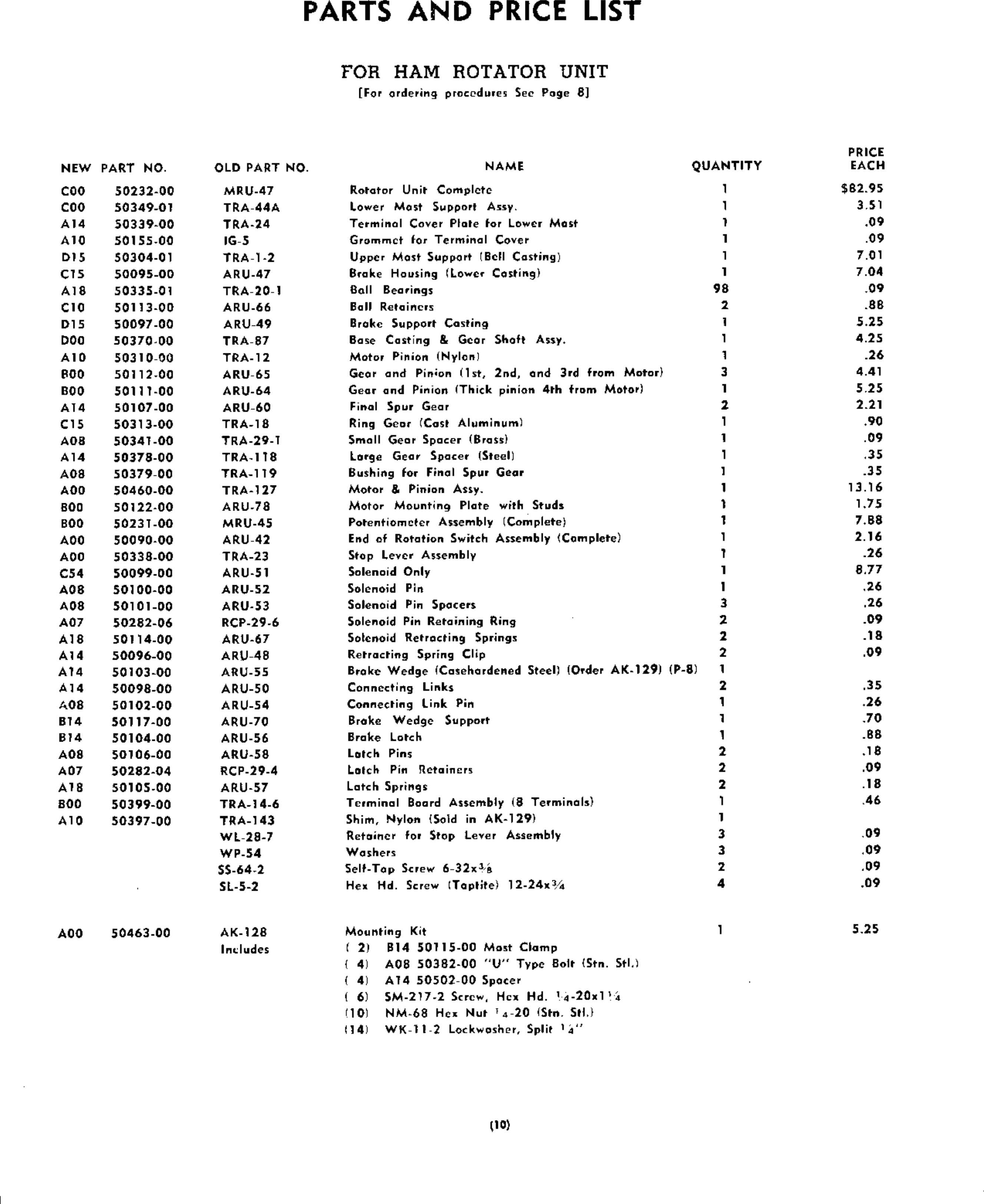 Page 10 of 12 - CDE - HAM-M Rotator CDE-HAM-M-ROTATOR-User-Manual+sch CDE-HAM-M-ROTATOR-User-Manual Sch