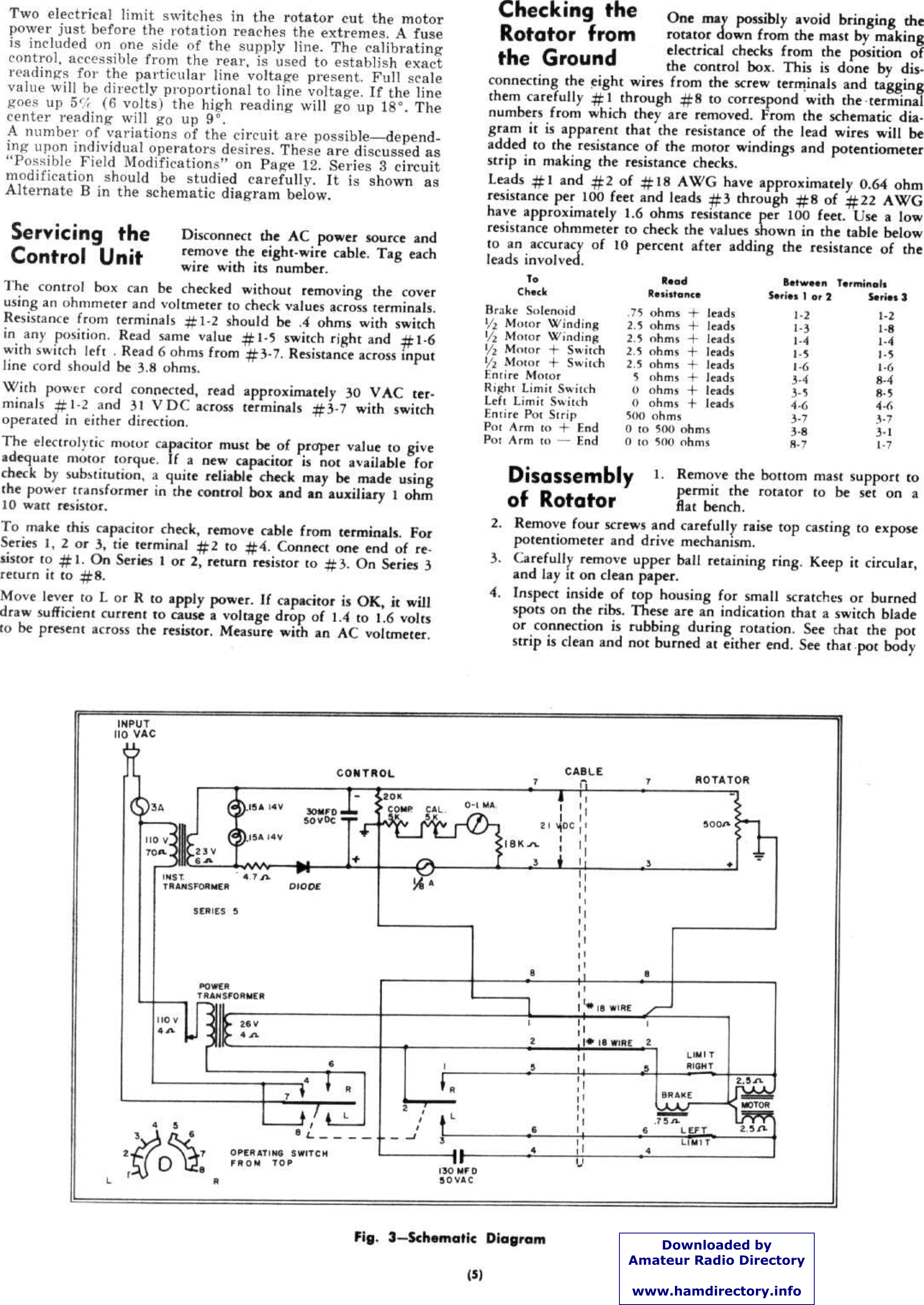 Page 5 of 12 - CDE - HAM-M Rotator CDE-HAM-M-ROTATOR-User-Manual+sch CDE-HAM-M-ROTATOR-User-Manual Sch