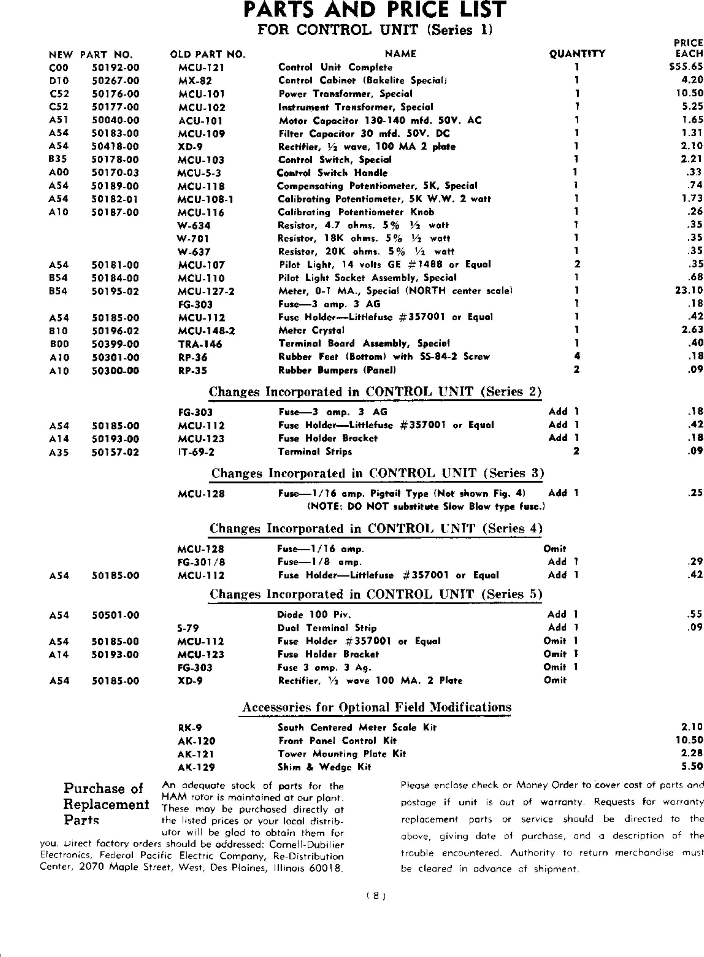 Page 8 of 12 - CDE - HAM-M Rotator CDE-HAM-M-ROTATOR-User-Manual+sch CDE-HAM-M-ROTATOR-User-Manual Sch
