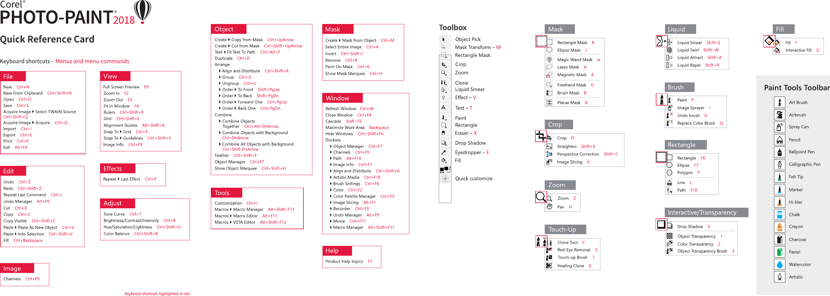 Page 2 of 2 - Corel Draw Graphics Suite - 2018 Quick Reference Card CDRAW-Graphics-Suite-2018-shortcuts EN