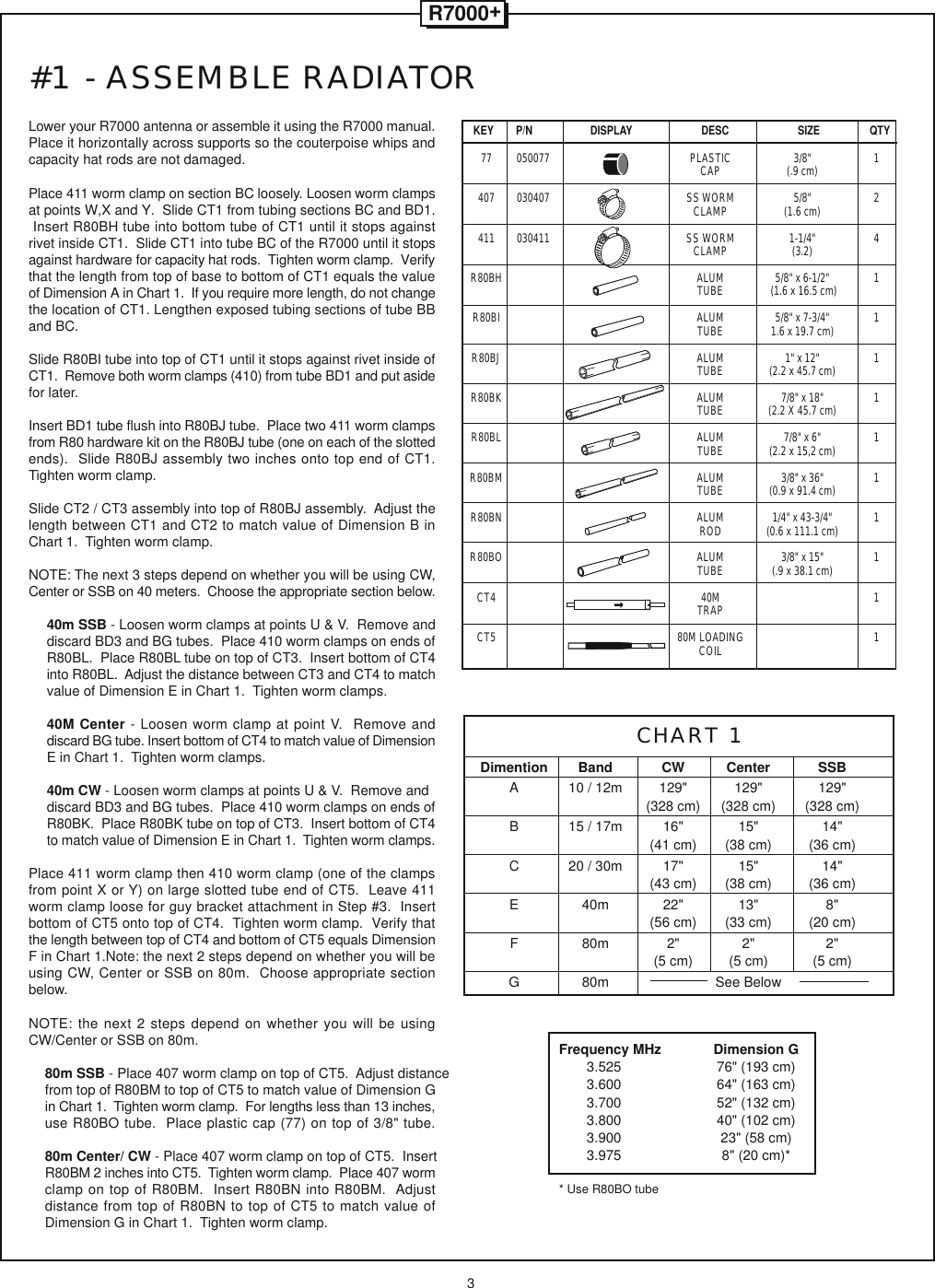 Page 4 of 8 - CUSHCRAFT--R-7000+INSTALLATION CUSHCRAFT--R-7000 INSTALLATION