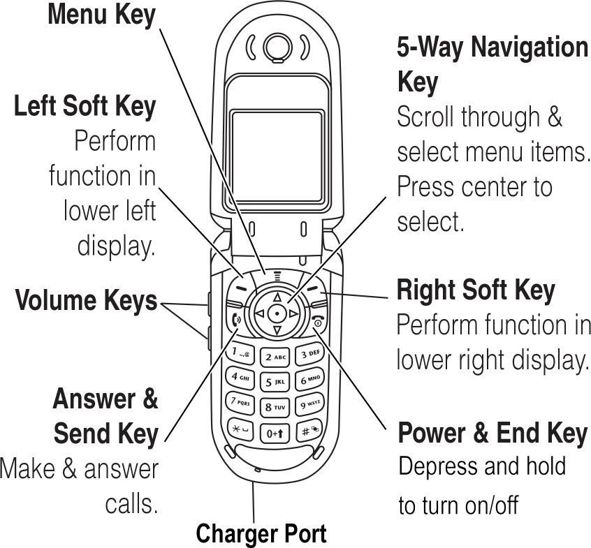 Page 4 of 4 - China Standard Phone Rentalx China-Hong-Kong-Standard-Rental
