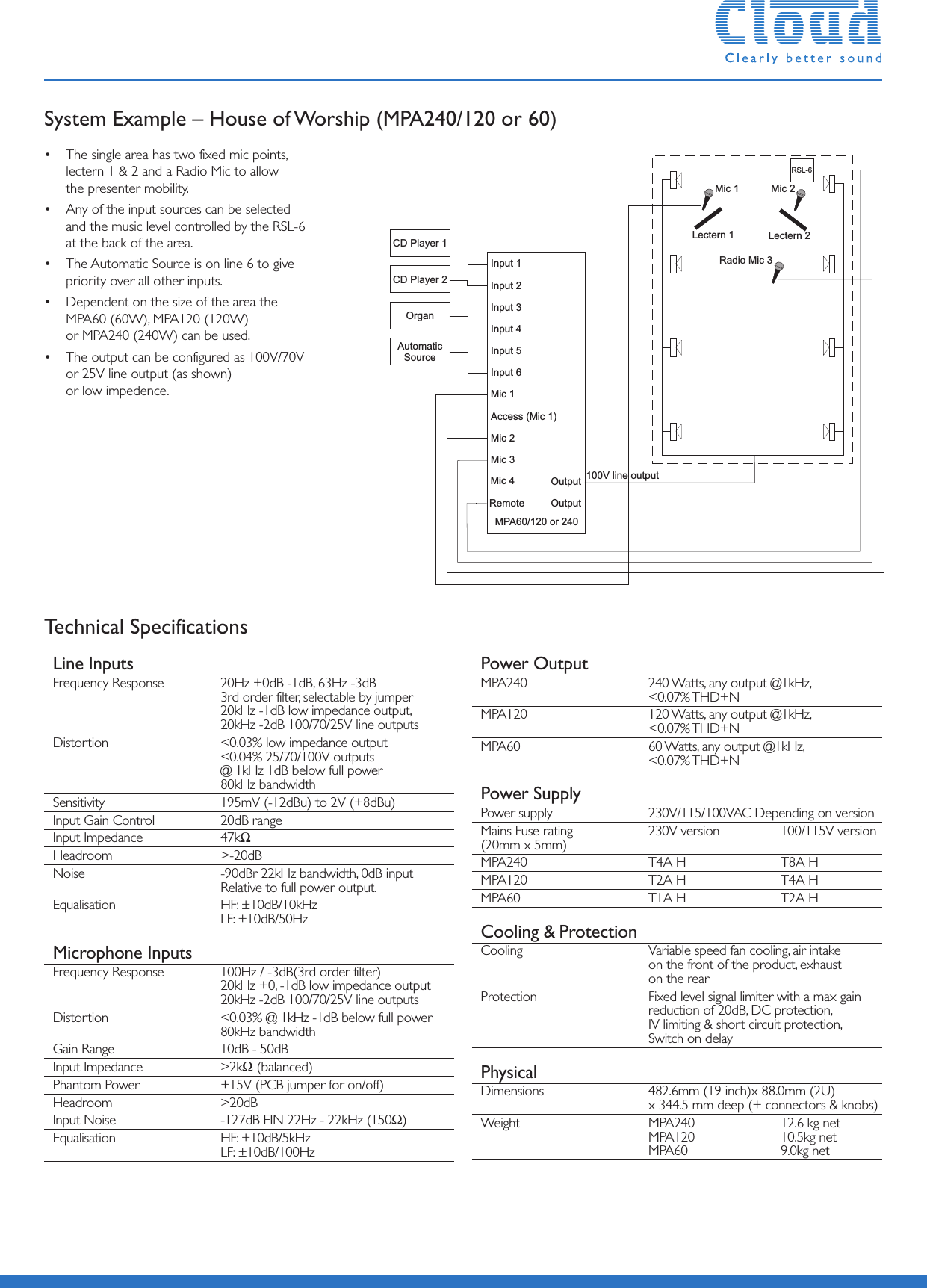 Page 2 of 4 - Cloudmpa240 Ut 1 User Manual
