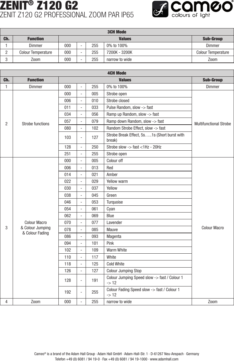 Page 1 of 6 - CLZZ120G2 Cameo DMX Control Table EN