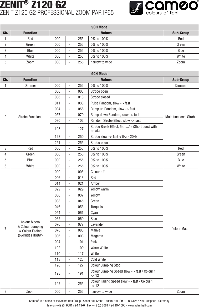Page 2 of 6 - CLZZ120G2 Cameo DMX Control Table EN