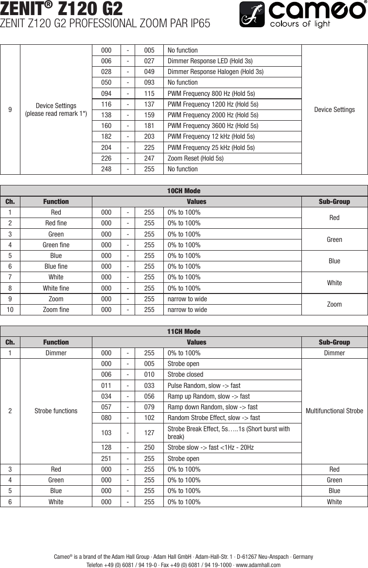 Page 3 of 6 - CLZZ120G2 Cameo DMX Control Table EN