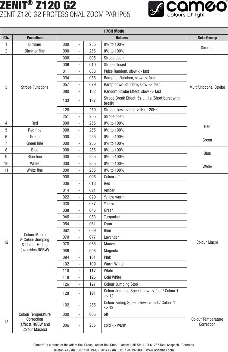 Page 5 of 6 - CLZZ120G2 Cameo DMX Control Table EN