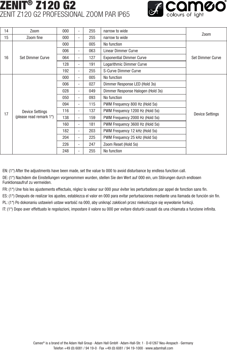 Page 6 of 6 - CLZZ120G2 Cameo DMX Control Table EN