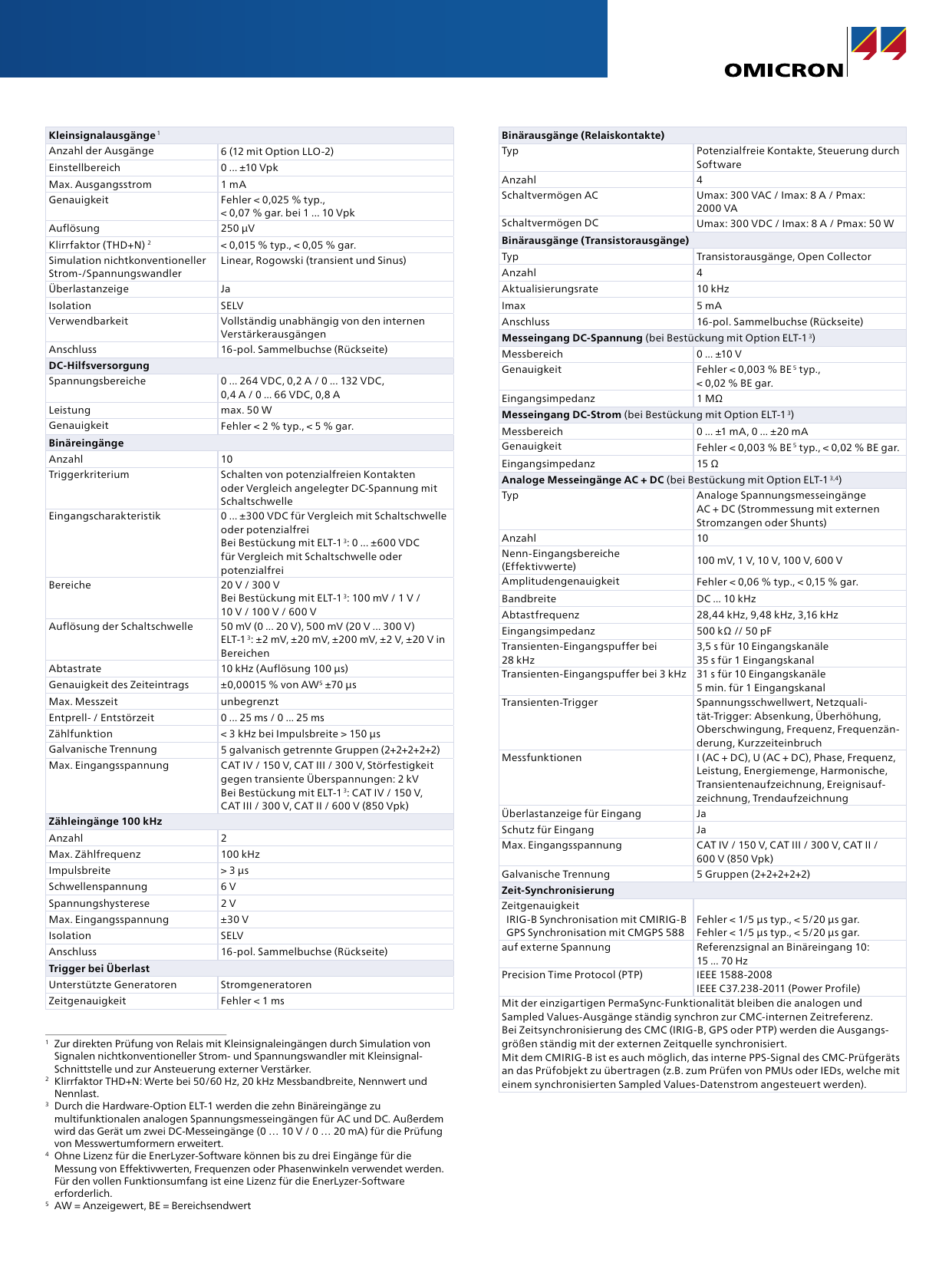 Page 2 of 3 - CMC 356 Technische Daten CMC-356-Technical-Data-DEU