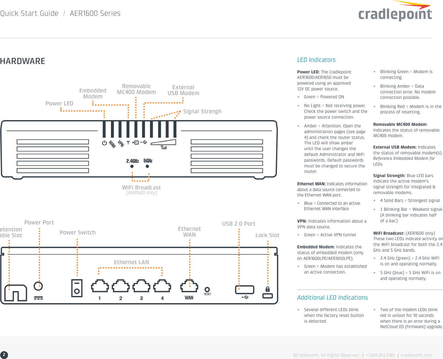 Page 2 of 5 - Cradlepoint_AER1600_Quick Start Cradlepoint AER1600 Quick
