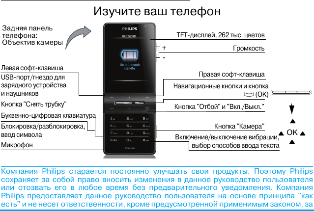 Телефон филипс как включить звук. Инструкция Philips Xenium кнопочный. Телефон Philips 550. Инструкция на телефон кнопочный Philips Xenium. Инструкция телефона Филипс Xenium.