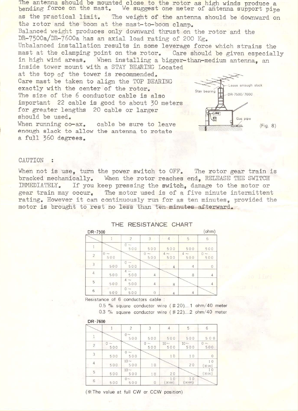 Page 6 of 8 - Daiwa - DR-7500 DR-7600 Instructions DAIWA--DR-7500-7600-Rotator-User-Manual
