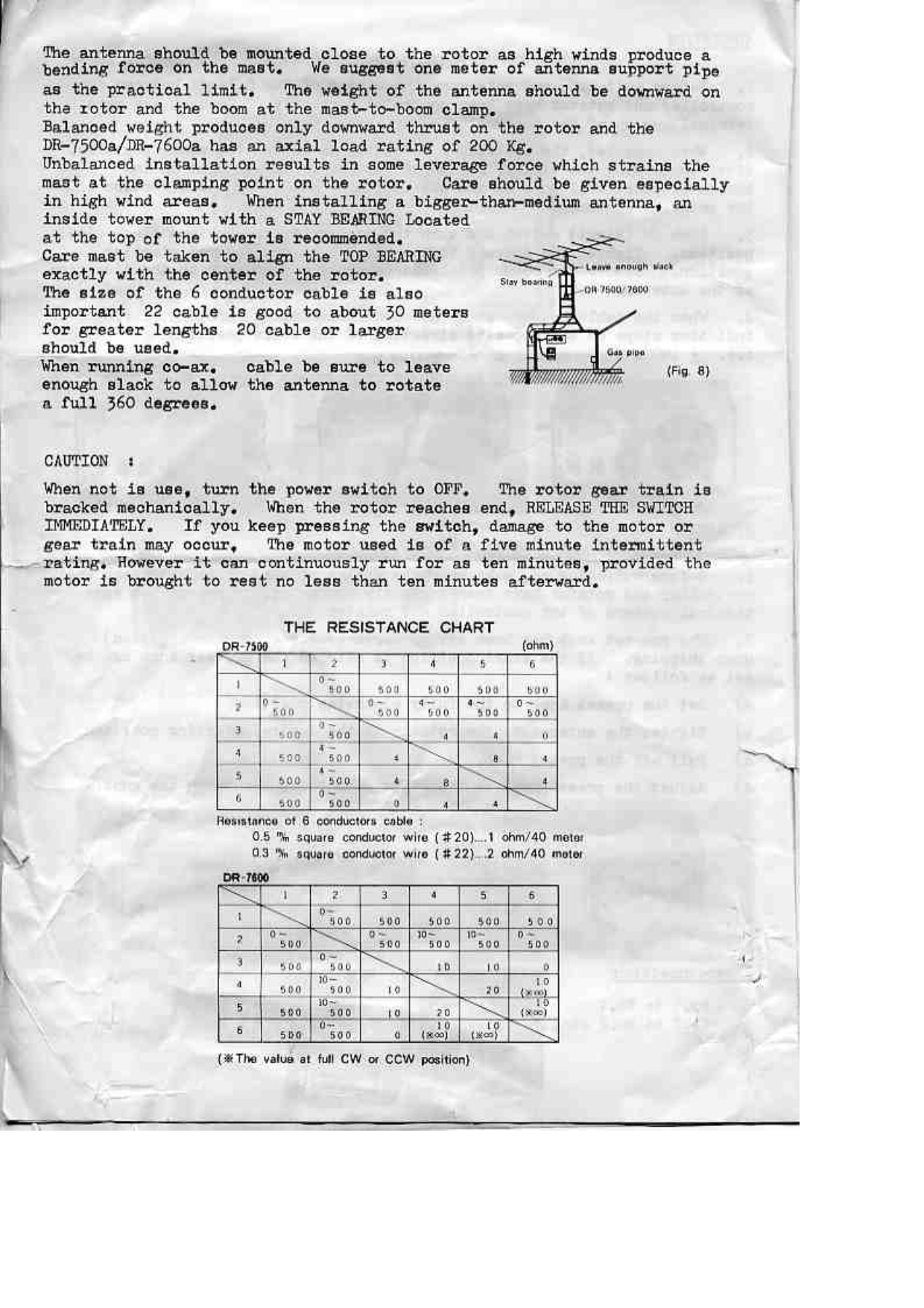 Page 6 of 10 - DAIWA--DR-7500-ROTATOR Manual1