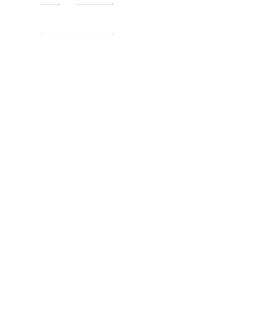 Armv6m Architecture Reference Manual