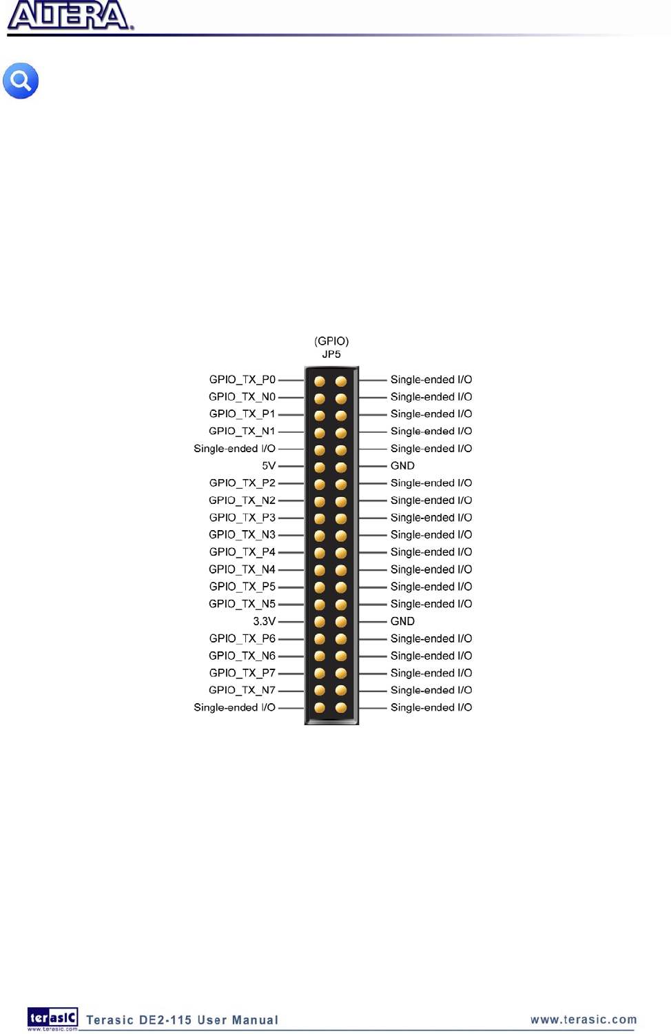 DES-1D12 Reliable Real Exam