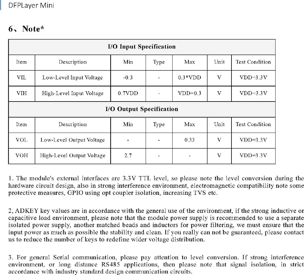 Page 12 of 12 - DFPlayer Mini Manual