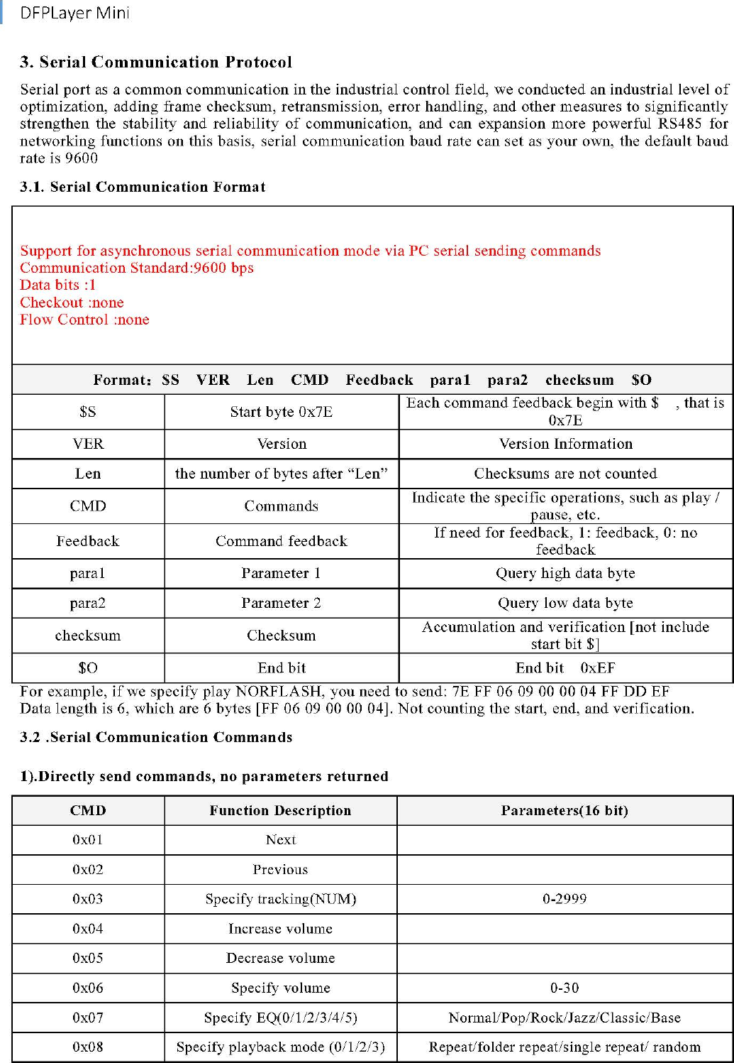 DFPlayer Mini Manual