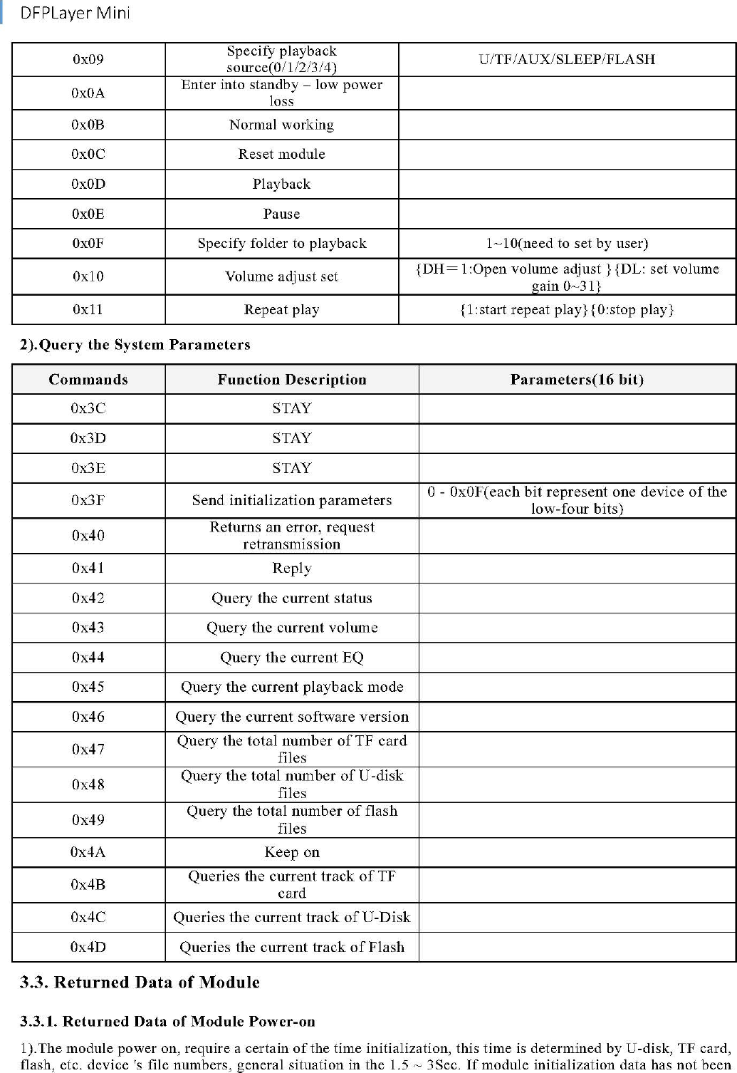 Page 4 of 12 - DFPlayer Mini Manual