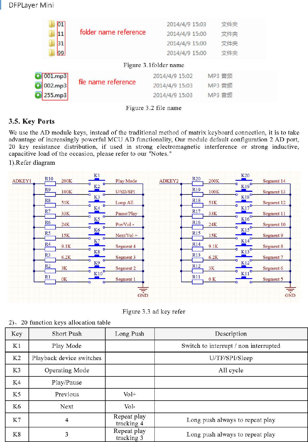 DFPlayer Mini Manual