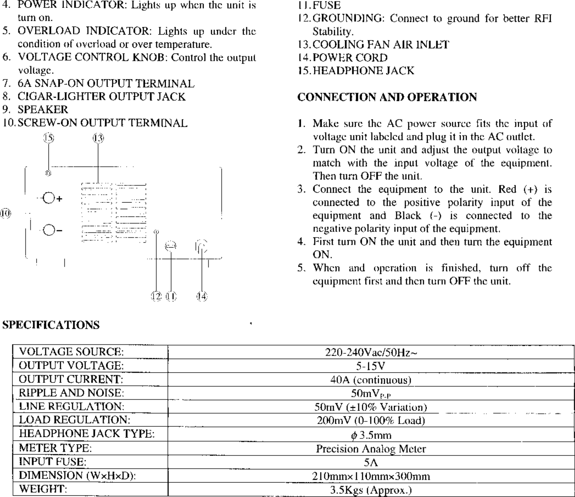 Page 2 of 2 - DIAMOND--GZV-4000-40A-SWITCHING PS