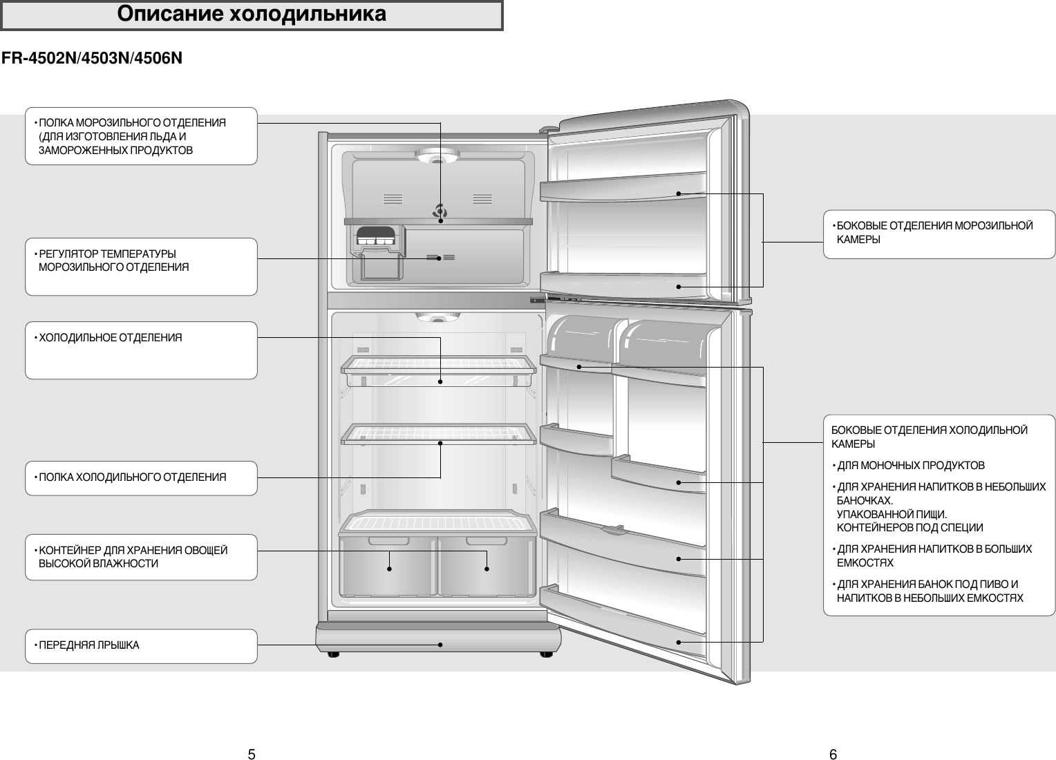 Схема холодильника daewoo ноу фрост - 83 фото