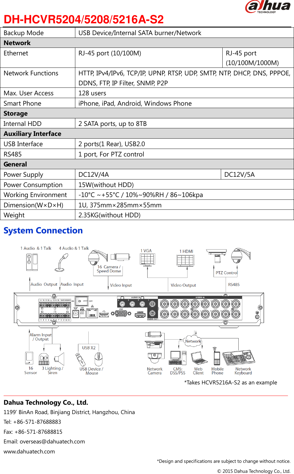 Page 3 of 3 - Dahhcvr5208As2 4/8/16 Channel Full-D1 Recording Standalone DVR User Manual