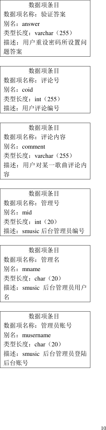 附录g Database Design Instructions