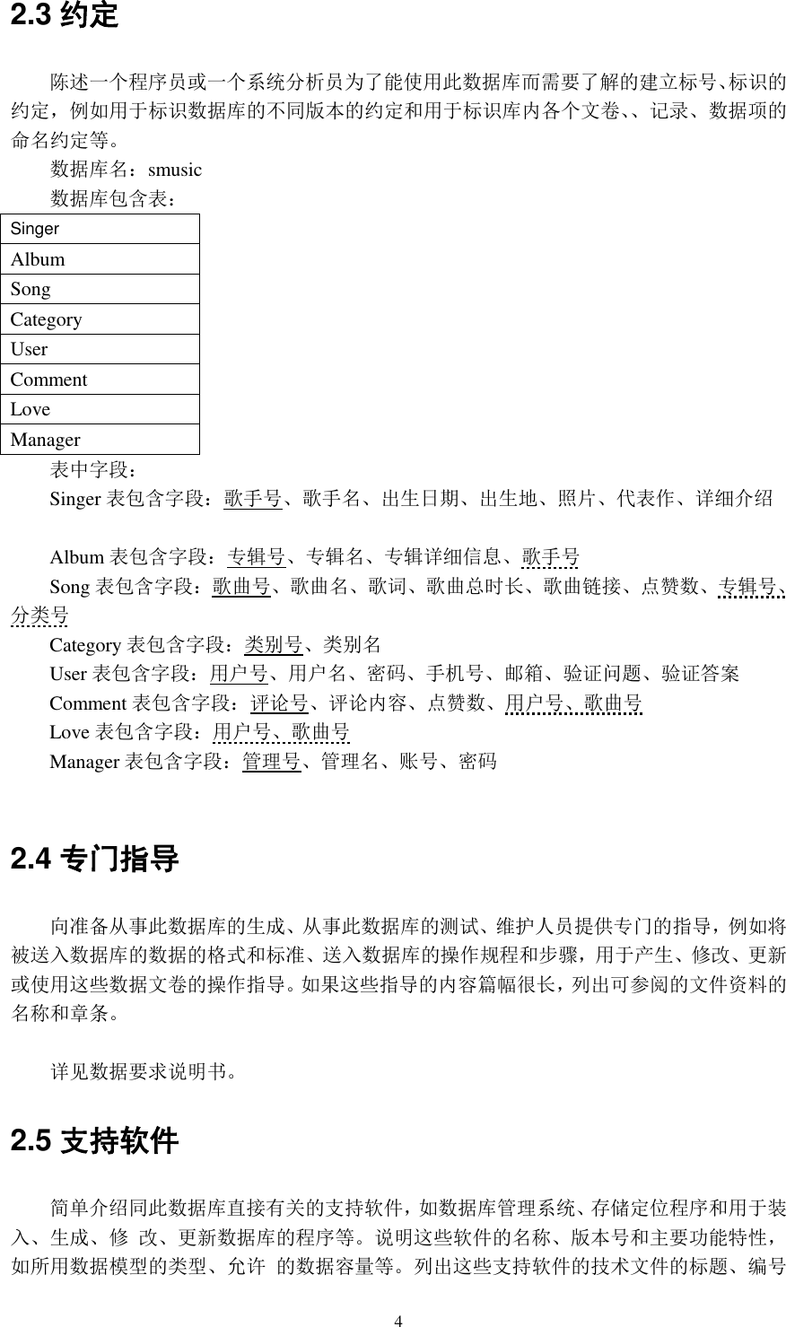 附录g Database Design Instructions