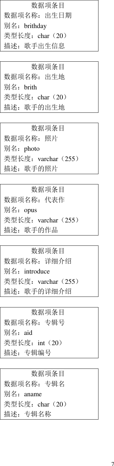 附录g Database Design Instructions