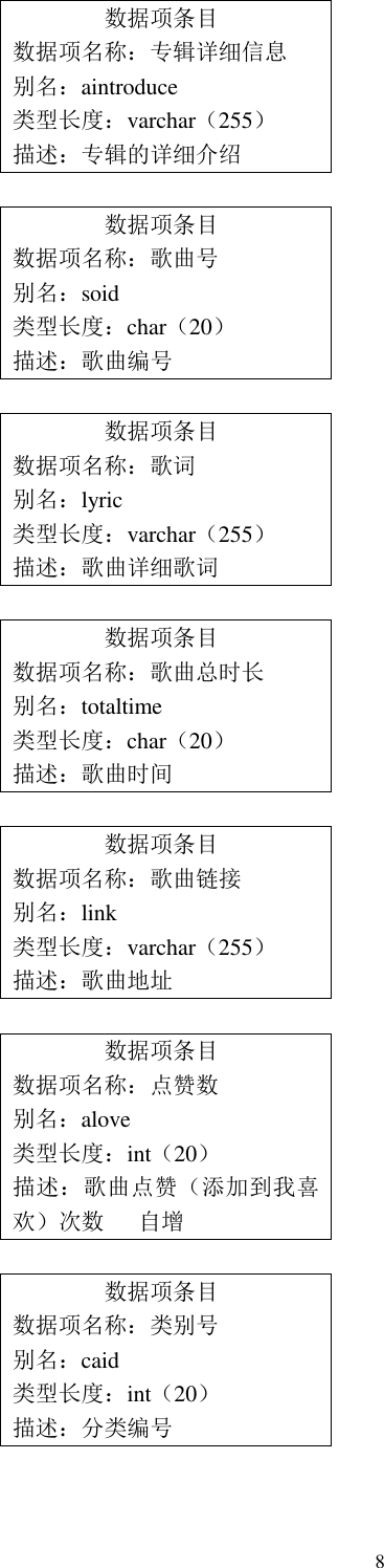 附录g Database Design Instructions