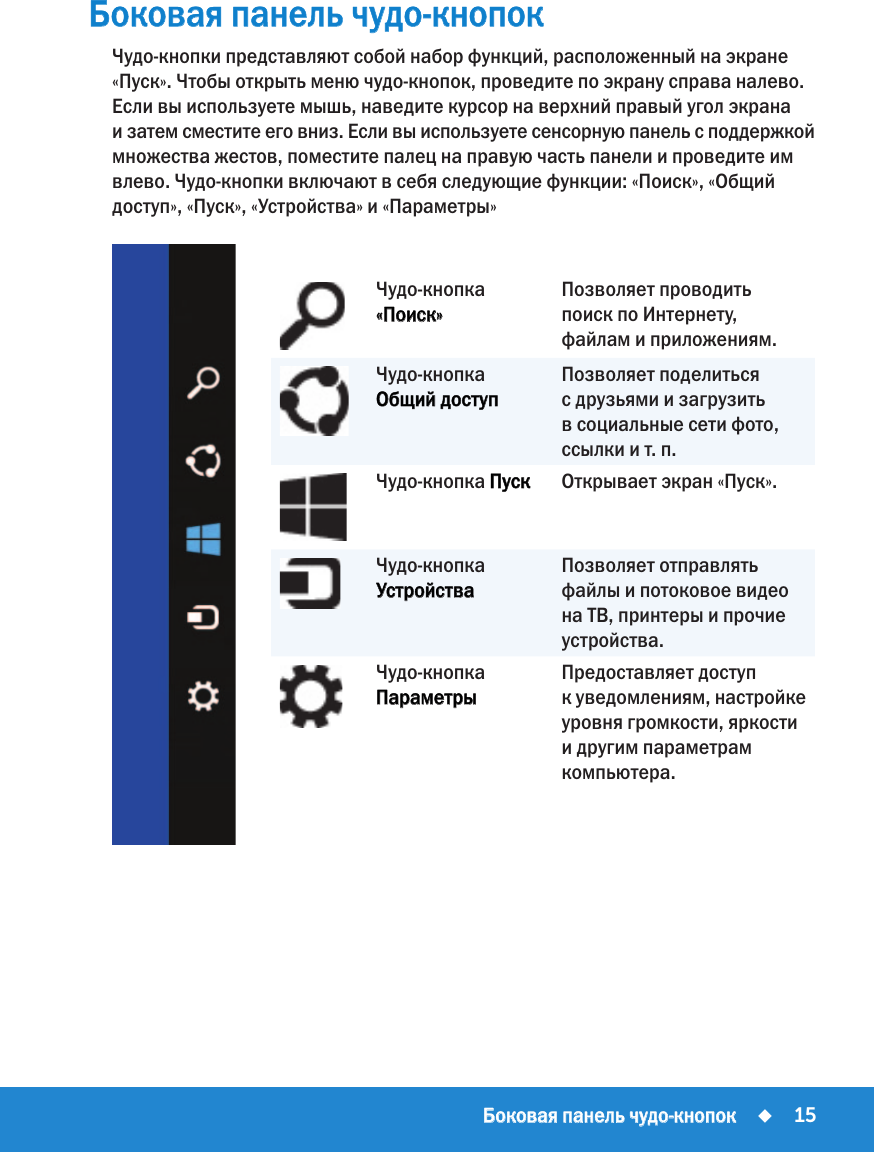 Avisokharkov 491 Blue Part