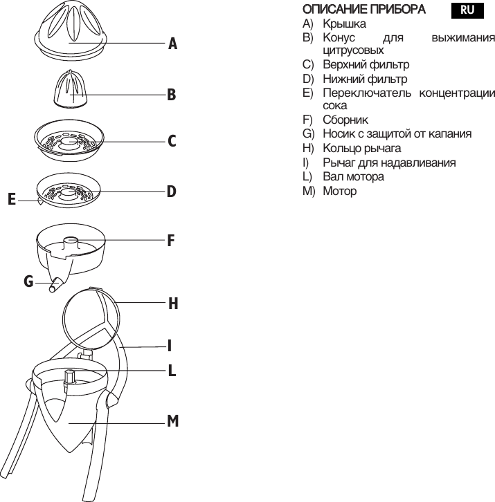 Page 3 of 5 - INT  De Longhi KS3000M