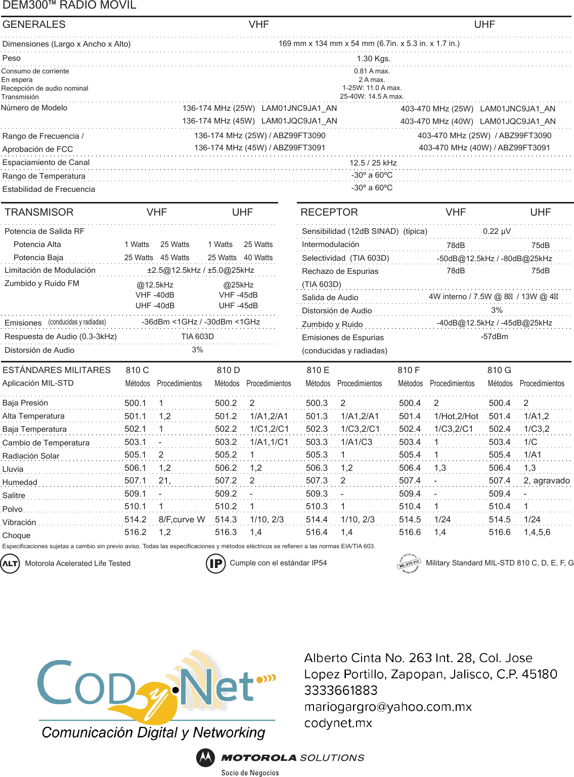 Page 4 of 4 - DEM300