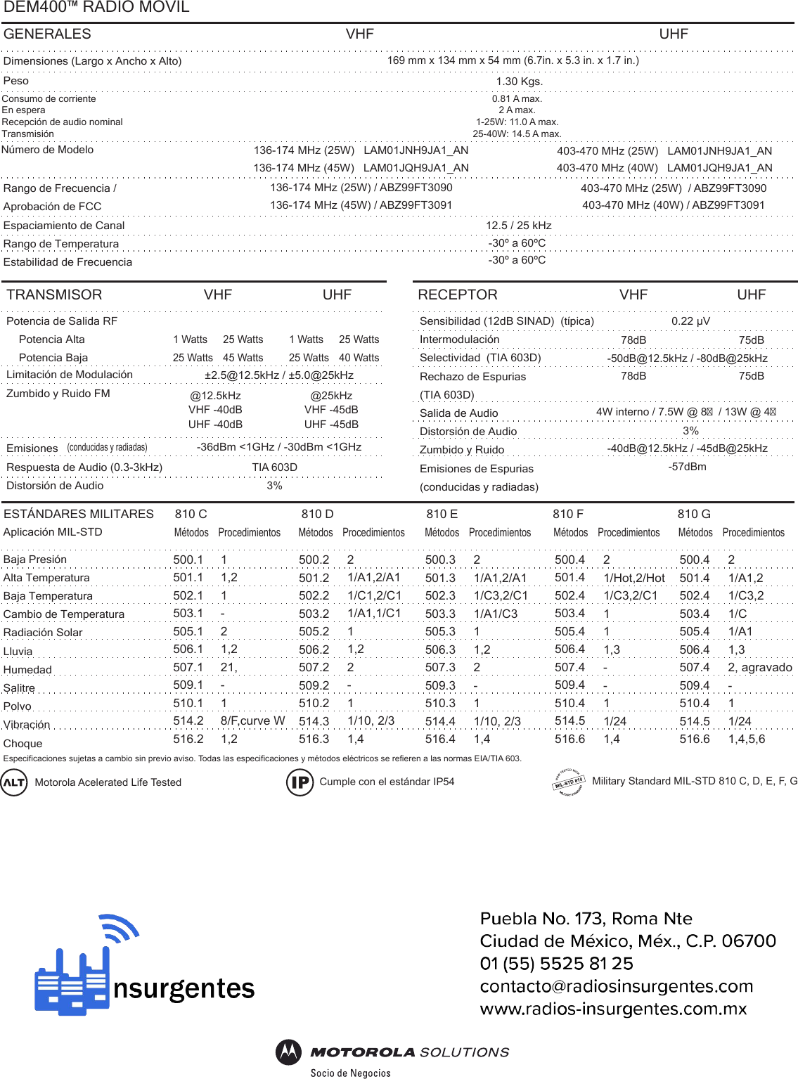 Page 4 of 4 - DEM400